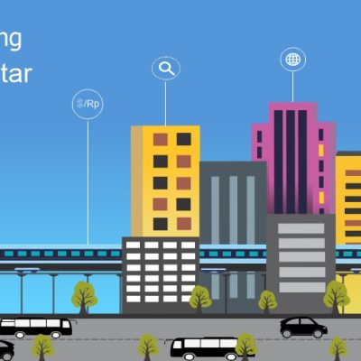 Dishub Kukar Menuju Smart City | Transformasi Digital Transportasi